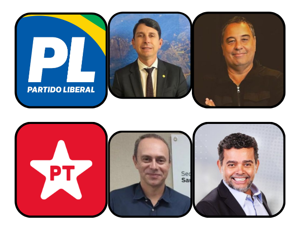Análise de cenário para a eleição iguaçuana de 2024